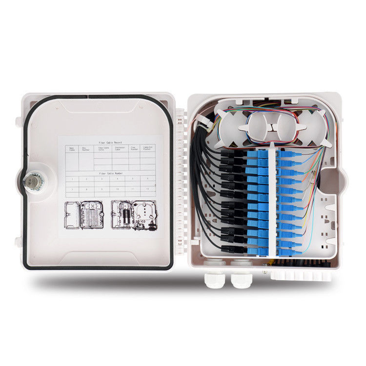 Muur die de Doos 4core 12core 24core 48core 1.8KG opzetten van de Optische Vezeldistributie
