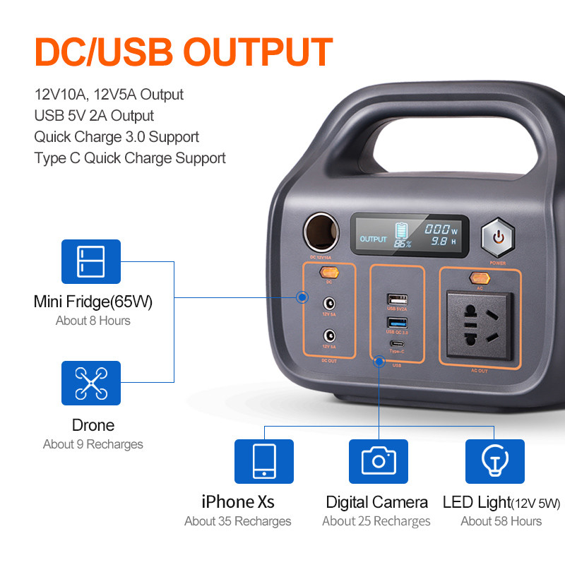 320W openlucht het Type C van Zonne-energiesysteem Draagbare Krachtcentrale USB2.0