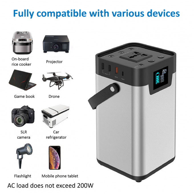 54000mah Commerciële Zonnegenerator van de lithium de Draagbare Krachtcentrale 200W 220V 4